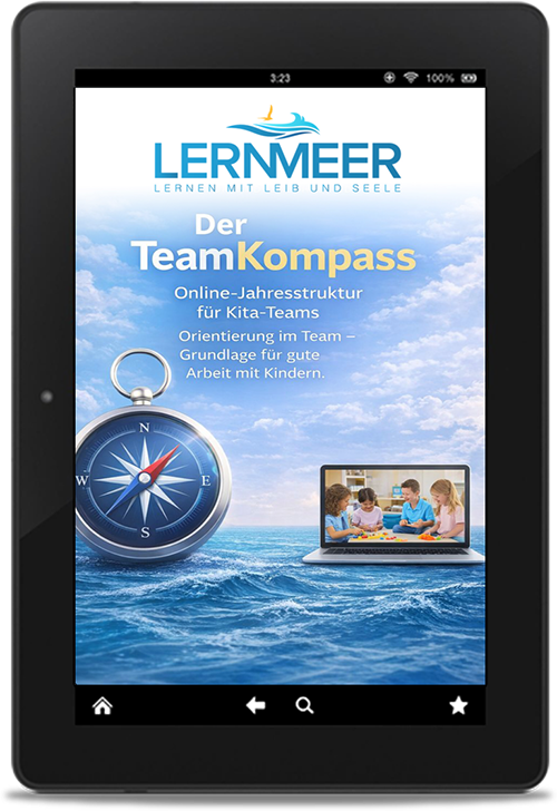 Der Teamkompass